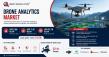 Drone Analytics Market to Reach US$ 53.78 Billion by 2035, Expanding at a CAGR of 24.58% from US$ 5.96 Billion in 2025