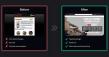 Free A/B Testing and CRO: Ecommerce Agency Proves Its Value 
