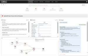 Unryo Agentic AI Assistant