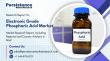 Electronic Grade Phosphoric Acid Market Set for Accelerated Growth US$ 2,456.1 Mn by 2032, Expanding at a CAGR of 6.5%
