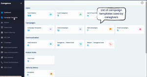 Digital Patient Engagement Dashboard 1