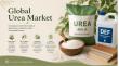 Urea Market Poised for Unparalleled Growth US$ 104.3 Billion by 2033, Expanding at a CAGR of 3.4% from 2026 to 2033