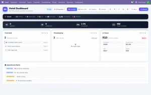 SDLC Corp has announced the launch of its Hotel Management System for Odoo, a comprehensive hospitality management solution designed to help hotels, resorts, serviced apartments, guest houses and multi-property hospitality groups modernize daily operations Dashboard Hotel Management