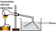 Ammonia Water Market to Reach $40.5 Billion by 2032, Driven by Expanding Agricultural and Industrial Applications