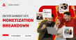 Adsterra Presents Indonesian Entertainment Website Growth Case Study