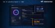 ThreatCaptain Launches Gen IV SaaS Revenue Engine to Translate Cyber Risk Into Financial Impact