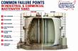 American Fiberglass Tank Repair Highlights Industrial and Commercial Wastewater Tank Maintenance