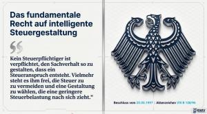 Zweiteilige Infografik mit der Überschrift „Das fundamentale Recht auf intelligente Steuergestaltung“. Links steht ein hervorgehobenes Zitat: „Kein Steuerpflichtiger ist verpflichtet, den Sachverhalt so zu gestalten, dass ein Steueranspruch entsteht. Viel