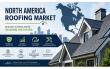 North America Roofing Market Poised to Expand at 5.3% CAGR Through 2033, Says Persistence Market Research