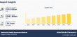 Maternity Health Insurance Market to Reach $1.26 Trillion Globally by 2034, Growing @ 7.3% CAGR | Allied Market Research