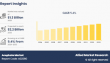 Acephate Market Poised for Strong Growth as Agricultural Pest Control Demand Surges