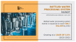 Bottled Water Processing System Market to Reach $24.8 Billion by 2032, Growing at 6.8% CAGR | Allied Market Research