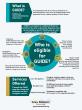 Study Shows Dementia Could Cost US $818 Billion - Grey Matters Shares How GUIDE Program May Offer Financial Respite Help