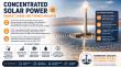 Concentrated Solar Power Market Forecasted to Surge US$ 15.0 Bn by 2033, Expanding at a CAGR of 7.9% from 2026 to 2033