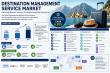Destination Management Service Market to Reach USD 16.7 Billion by 2035 as Personalized Travel Experiences Gain Momentum