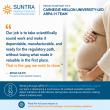 Suntra MedTech Joins Carnegie Mellon University-Led ARPA-H Team Building a Real-Time Fetal Distress Monitoring System