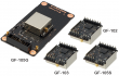 Furuno to Launch the GF-100 Series Dual-Band GNSS Disciplined Oscillators 