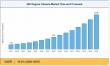 360 Degree Camera Market Growth Forecast 2026–2035: USD 10.96 Billion at 16.2% CAGR