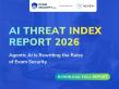AI Threat Index Report 2026: Agentic AI Is Rewriting the Rules of Exam Security