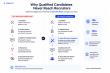 Jobloo Launches AI Job Application Platform That Automatically Adapts Resumes for ATS and Submits Applications