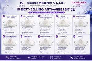 Cosmetic Grade Madecassoside Global Export Trends