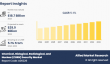 Chemical, Biological, Radiological, and Nuclear (CBRN) Security Market Size, Growth Opportunities and Forecast