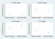 Low grip strength should not be used as an independent predictor of prostate cancer in older men