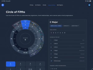 Interactive Circle Of Fifth