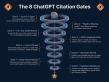 Spyglasses Launches AI Search Citation Optimizer, the First Tool to Score Content Against ChatGPT's Eight Citation Gates