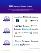 The Top MLOps Software Vendors According to the FeaturedCustomers Summer 2026 Customer Success Report Rankings