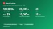 GuestPostNow Publishes 2026 Guest Post Buyer's Guide for the AI Search Era
