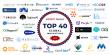 BDMT GLOBAL RELEASES TOP 40 GLOBAL INNOVATIONS REPORT WITH CUTTING-EDGE SOLUTIONS FOR U.S. NEEDS ACROSS INDUSTRIES
