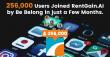 RentGain.AI Hits 100,000+ Active Users in Five Months With 150,000 More on Waitlist