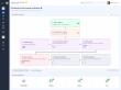 Tecnoprism Launches Automation COE Platform for Enterprises to Scale their Automation Strategy