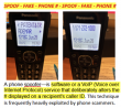 Trademark Filers Warned: New USPTO Impersonation Scam Calls Business Owners Within Minutes of Filing