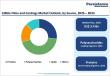 Edible Films and Coatings Market Set for Strong Growth as Sustainable Packaging Demand Accelerates
