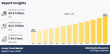 Luxury Travel Market is poised to reach USD 2149.7 billion, growing at a 7.4% CAGR by 2035  