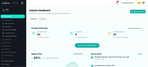 Mamasign Dashboard