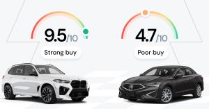 Introducing Deal Score