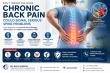 Specialists Explain Why Some Back Pain Cases Should Not Be Delayed