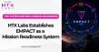 HTX Labs Establishes EMPACT® as a Mission Readiness System