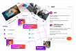 Kentico Reports AIRA Customer Adoption Nearly Quadruples in the First Half of 2026 