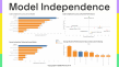 Pervaziv AI Introduces Cortex 5.0, Advancing Model Independence with Cortex-LLM-1.0 for Secure Software Development