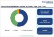 Pasta and Noodles Market Set to Reach US$123.7 Billion by 2033 as Convenience Foods Drive Global Demand