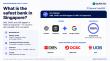 Four AI Models, Zero Disagreement: ChatGPT, Gemini, Perplexity and Google AI Mode Agree 100% on Singapore's Safest Banks