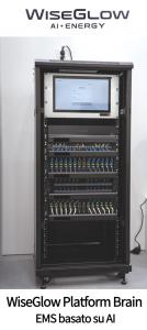 WiseGlow Platform Brain: EMS basato su AI