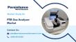 FTIR Gas Analyzer Market Size to Reach US$ 4.2 Billion by 2033, Driven by Advanced Gas Monitoring Demand
