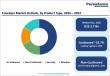 Envelope Market Poised for Steady Growth as E-Commerce and Sustainable Packaging Drive Industry Transformation