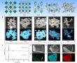 Hafnium-Based Scintillator for Ultrahigh-Resolution X-ray Imaging