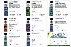 FixMold AC Vents & Ducts Cleaner for removing mold, dust, and allergens from HVAC ductwork